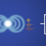 A new way of measuring the Hubble constant with magnetars